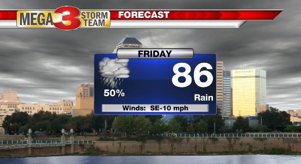 Friday's Forecast